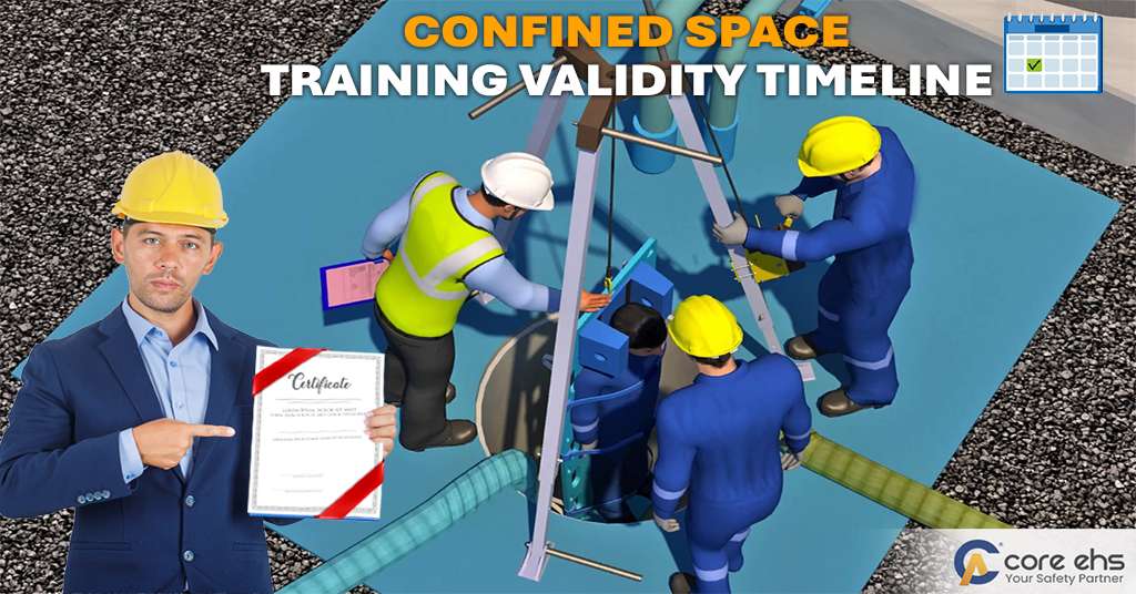 Confined Space Training Validity Timeline