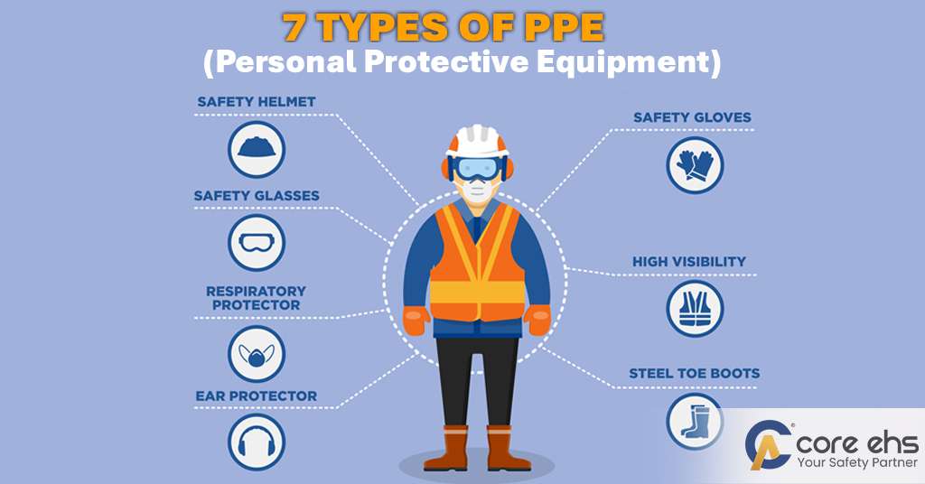 7 Types of PPE (Personal Protective Equipment)