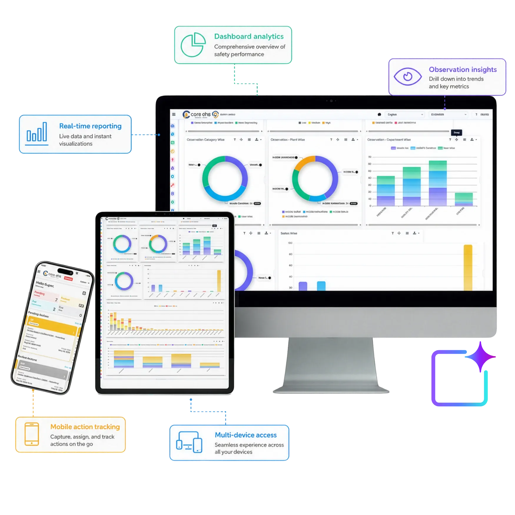 art-software-banner-coreehs