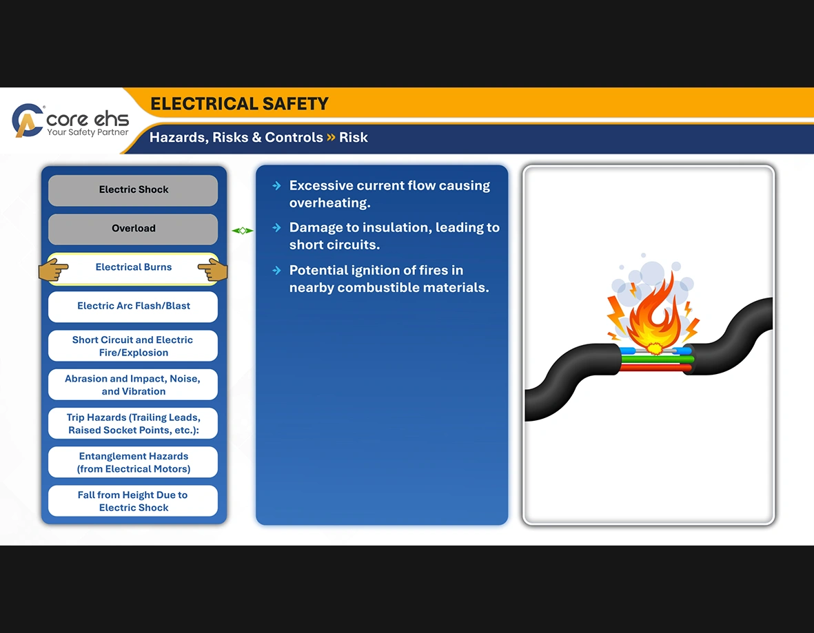 Electrical Safety & Protection Safety standard 2