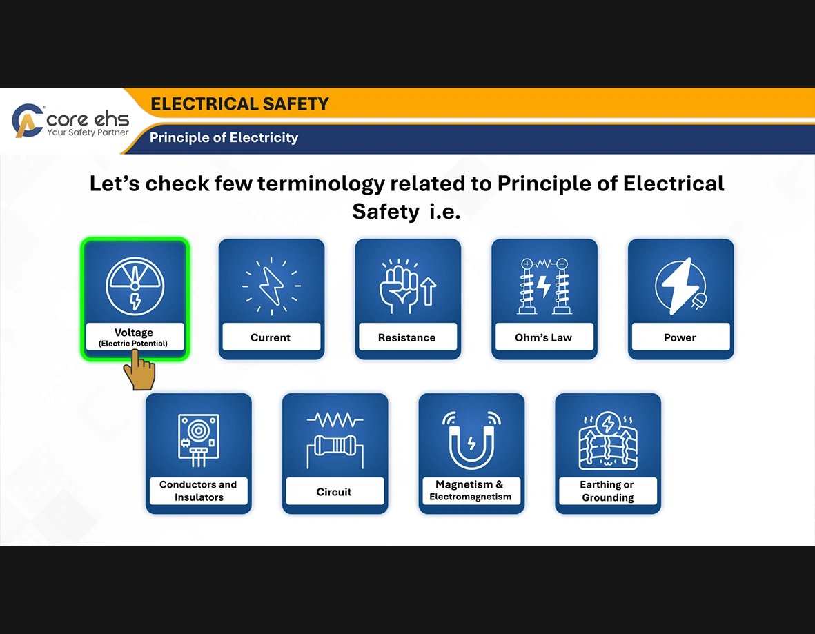 Electrical Safety & Protection Safety standard 3