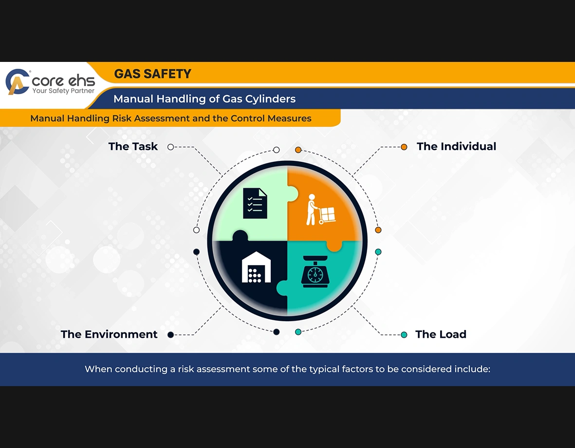 Gas Safety Training 2