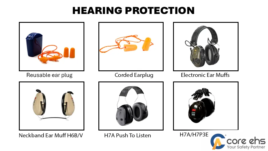 Hearing Protection PPE
