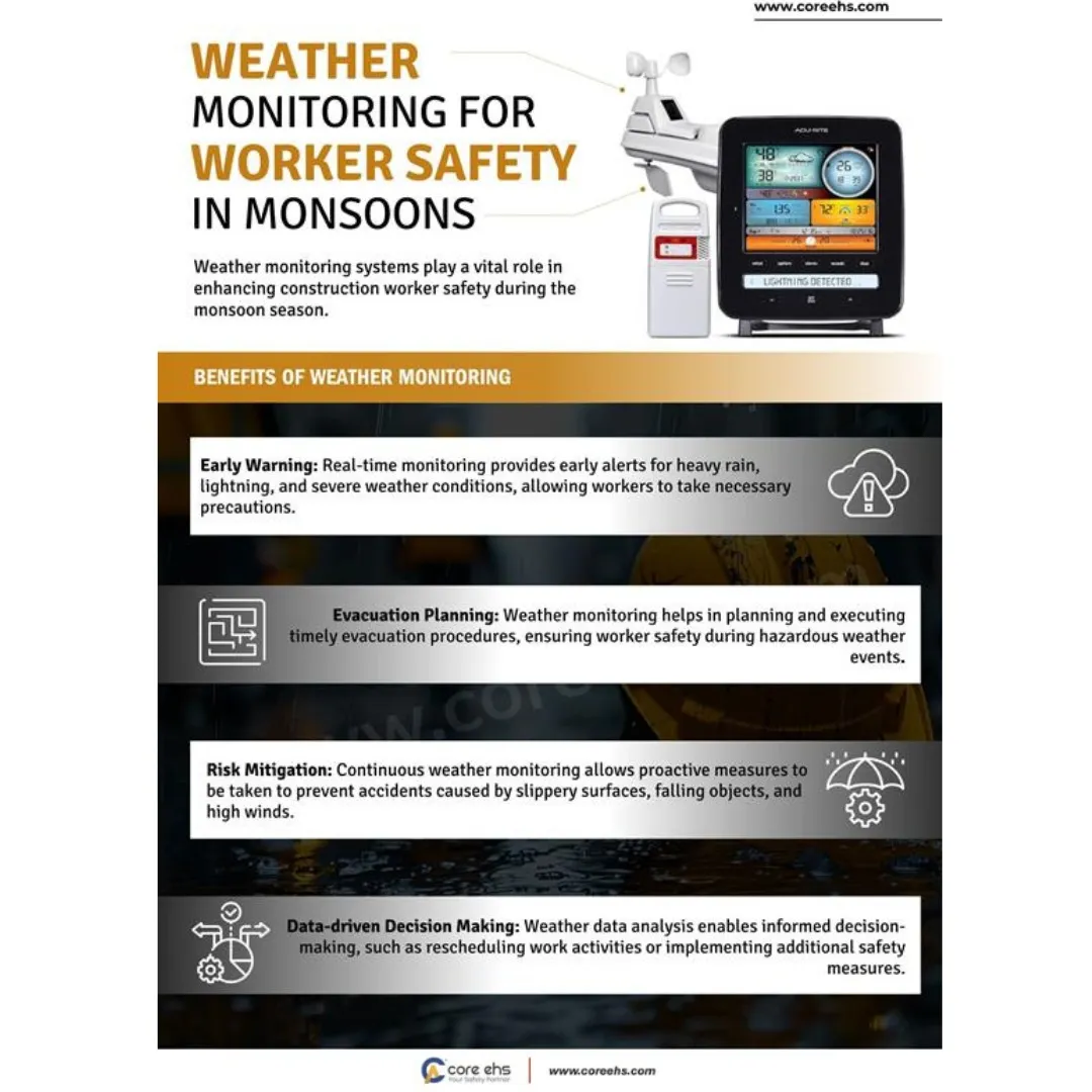 How prepared is your worksite for unpredictable monsoon weatherFrom slippery surfaces to sudden