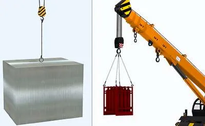 Rigging-Methodology