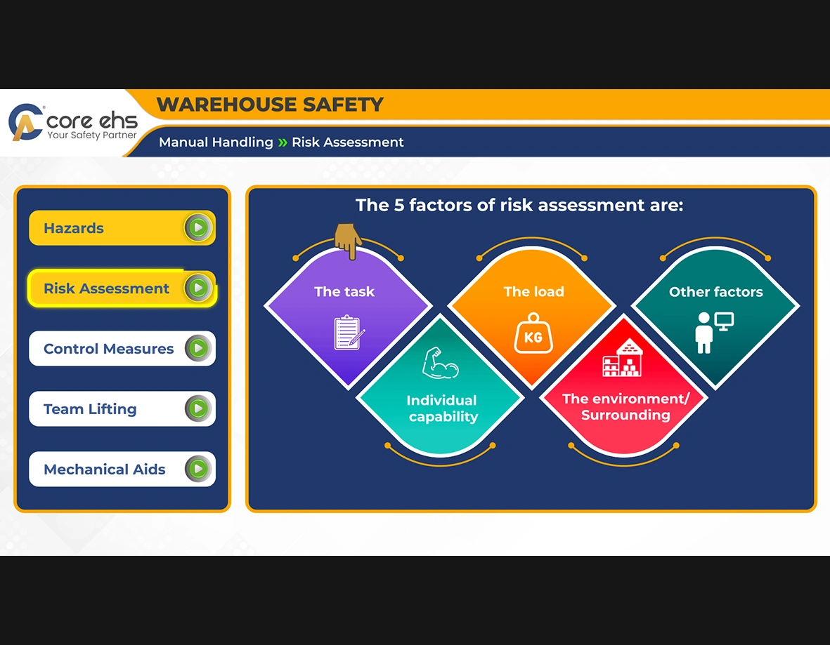 Warehouse Safety Management 2