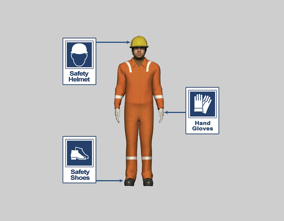 Workplace Ethics & Code of Conduct 3