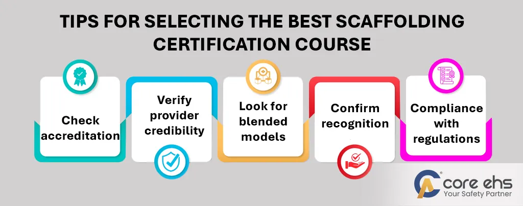 How to Choose the Right Scaffolding Certification Program