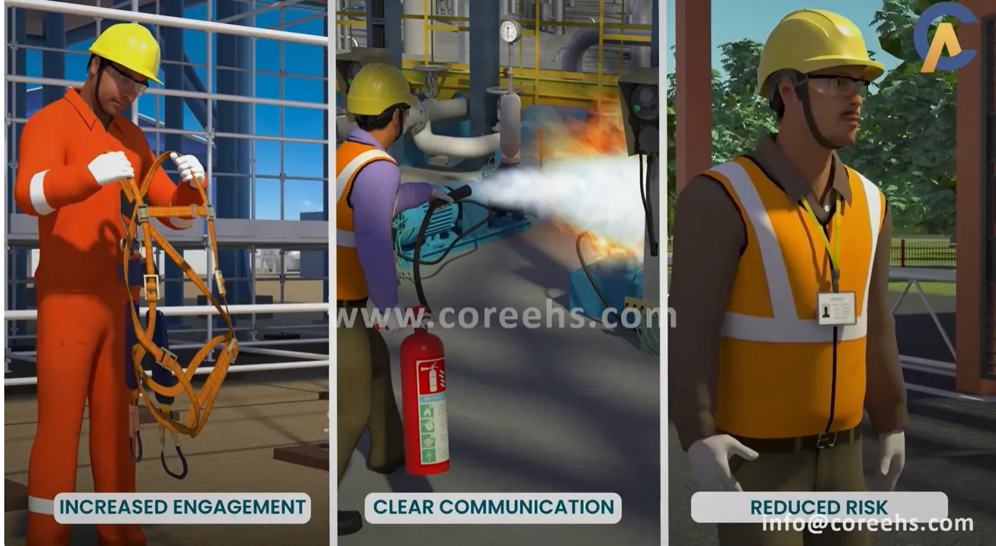 core ehs visitor induction