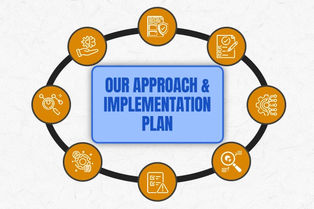 What is Process Safety Management (PSM) WEBP