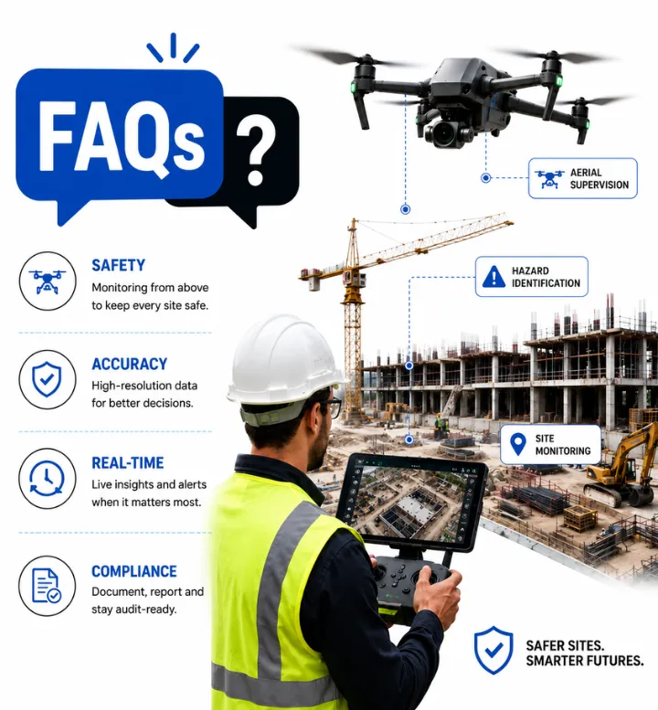 FAQ_Safety Supervision via Drones_COREEHS_Webpage