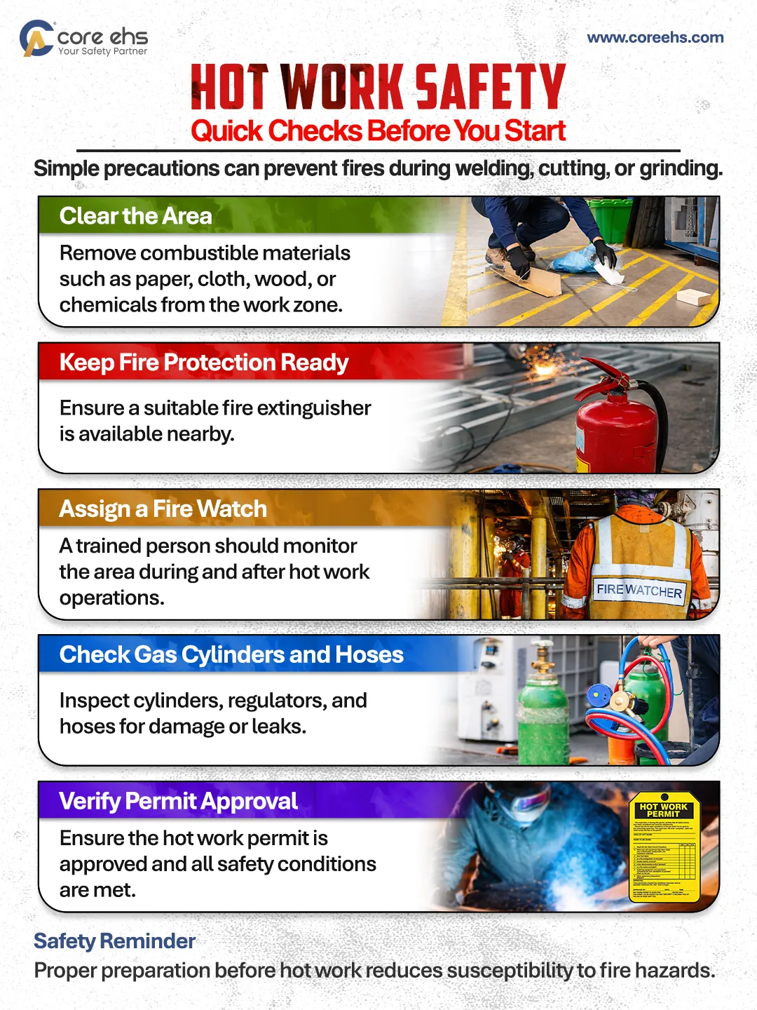 Hot Work Safety: Quick Checks Before You Start