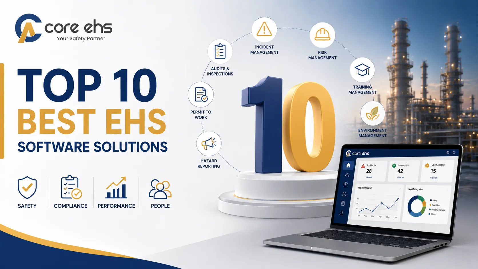 Top 10 Best EHS Software Solutions for Modern Industries