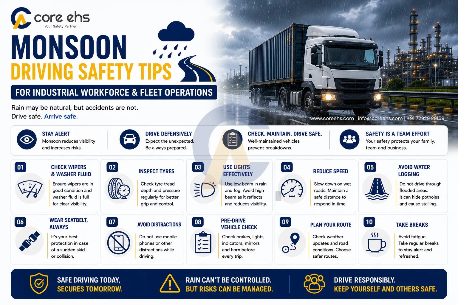 Monsoon Driving Safety Tips For Industrial Workforce And Fleet Vehicle Operators