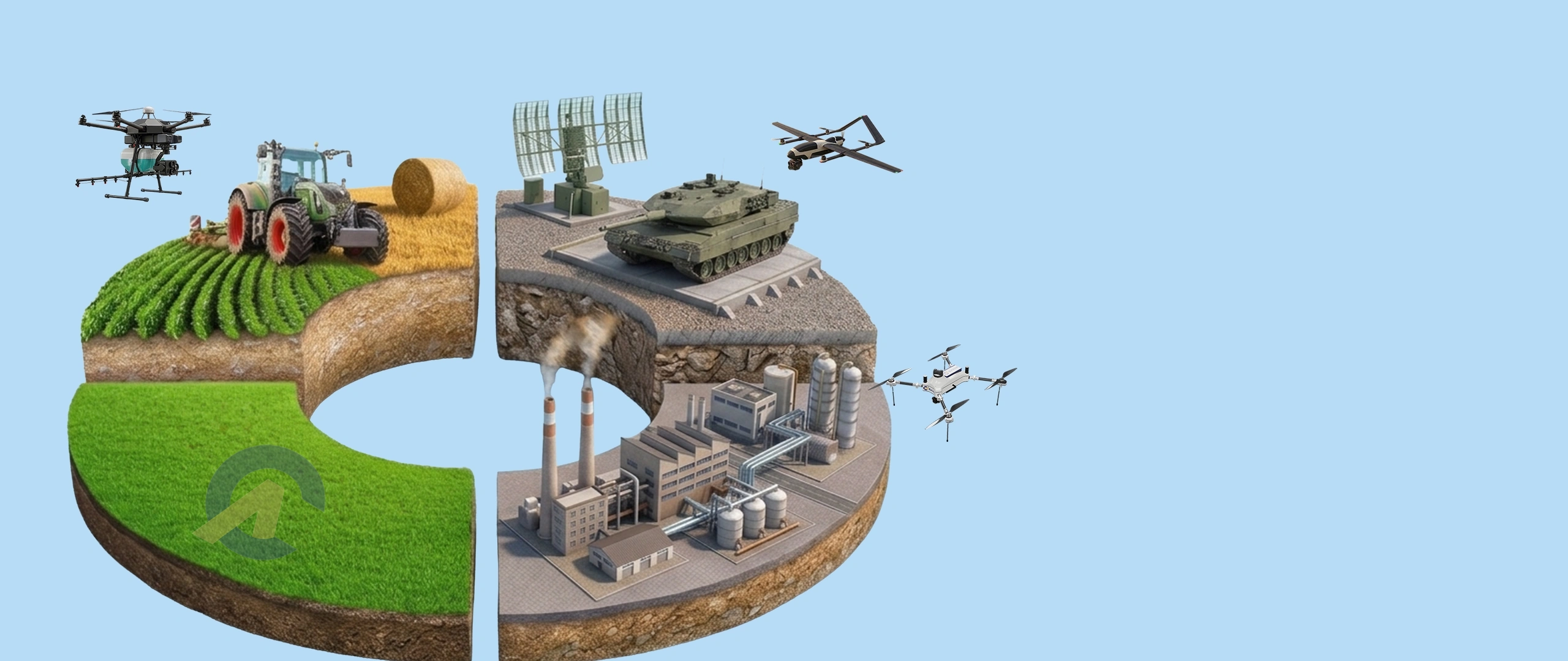 CORE EHS Drone Solution