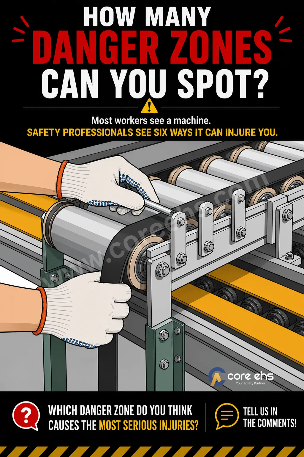 Conveyor Machine Danger Zones Highlighting Machine Guarding Hazards