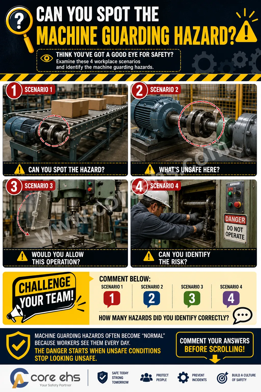 Machine Guarding Hazards Quiz With Four Workplace Safety Scenarios