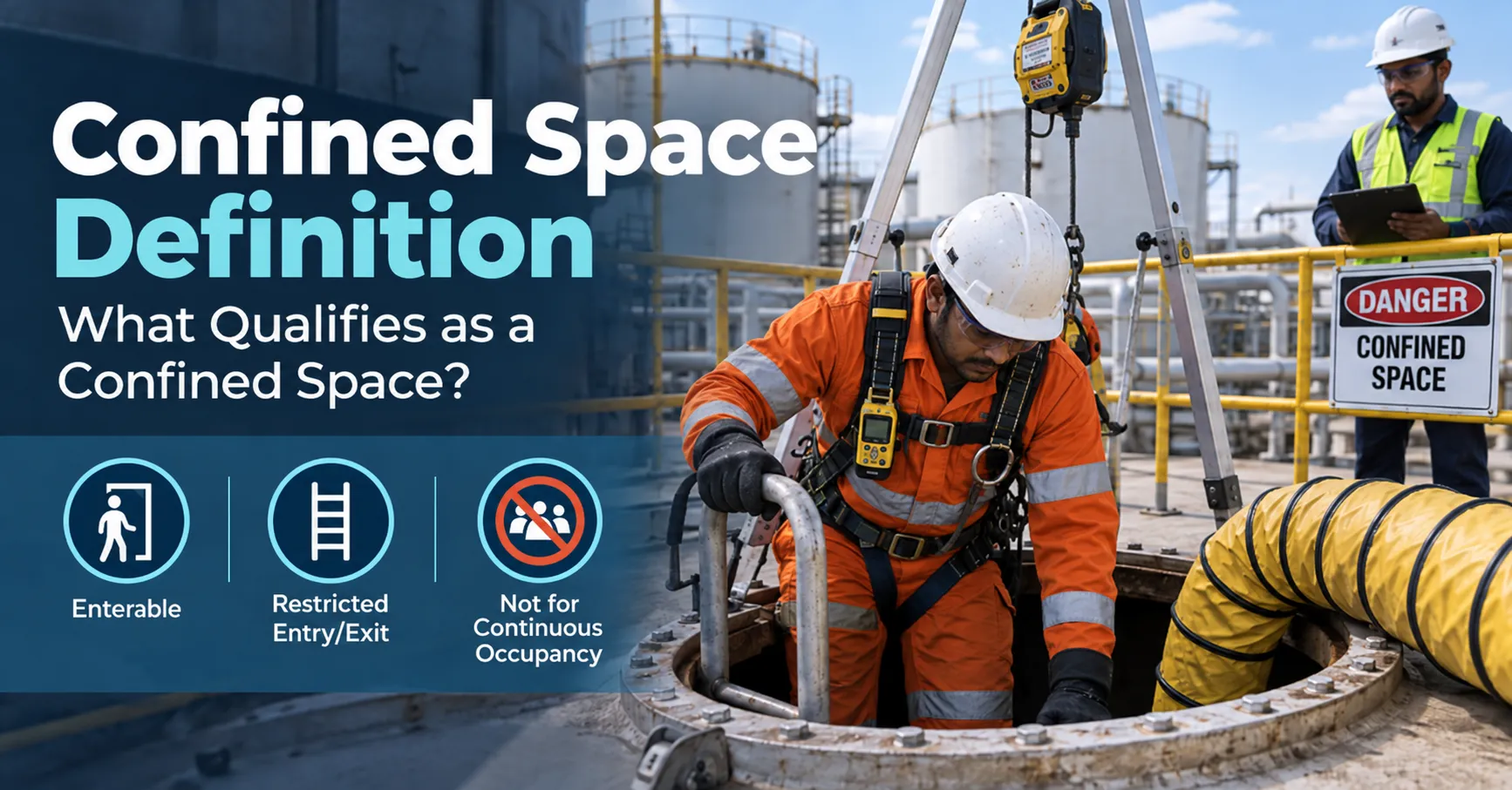 Confined Space Definition